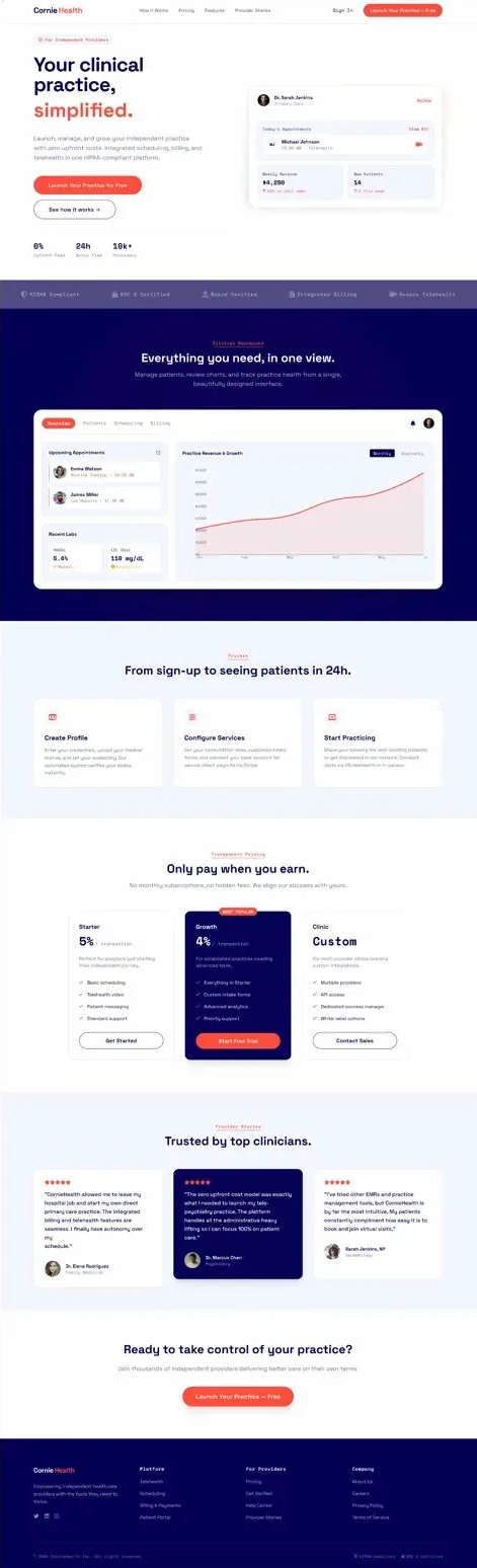 Cornie Health final design